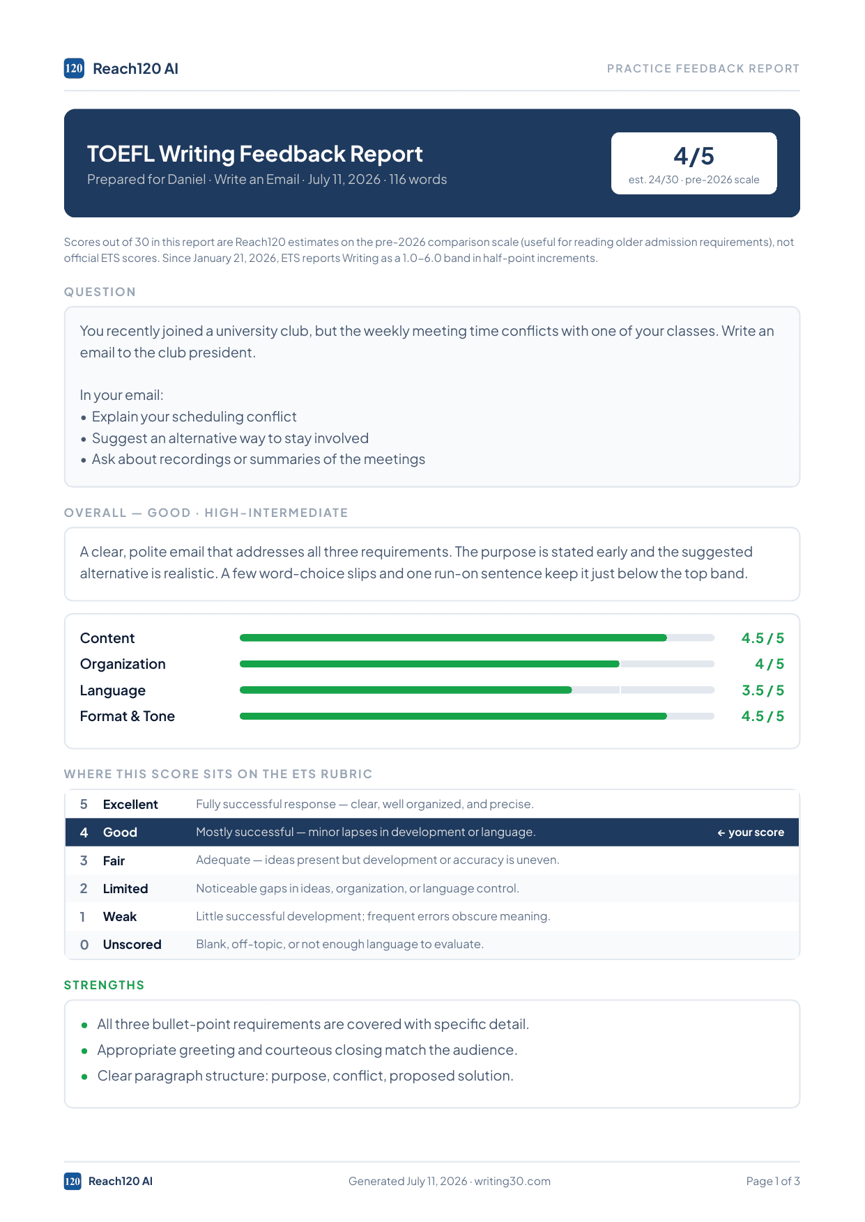 A real Reach120 AI feedback report: Write an Email scored 4/5 with dimension scores, strengths, and suggested fixes